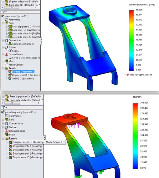 SolidWorks Simulation | Reseller SolidWorks Indonesia