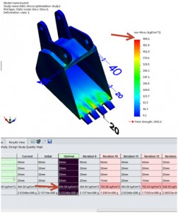 STATIC ANALISIS | Reseller SolidWorks Indonesia